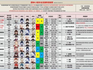 暮色方舟阵容深度解析：最强英雄搭配攻略实战解析秘籍分享