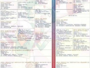 魔力宝贝手机版：宠物加点全解析，打造魔宠最佳成长方案攻略