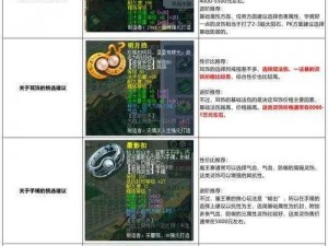 梦幻西游手游：九十级魔王装备深度解析与玩转心得