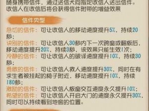 第五人格：邮差技能全解析——特质图鉴一览详解