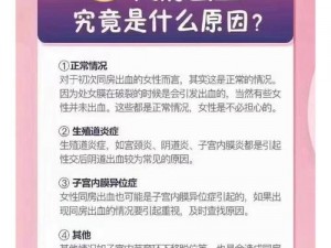 男男同房后出血什么原因引起的,男男同房后出血是怎么回事？