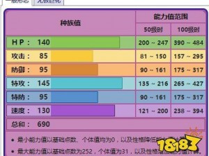 宝可梦剑盾中的无极汰那性格：独特个性展现与战斗风格解析