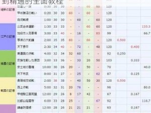 刀剑乱舞OL锻刀系统实战操作指南：从入门到精通的全面教程