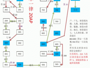 命运冠位指定FGO：空之境界迷宫探索攻略——解锁房间顺序全解析