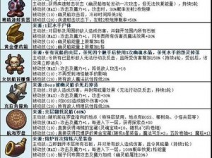 不思议迷宫升降电梯策略攻略：如何选择与获取丰厚奖励一览