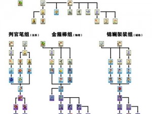 梦幻西游3D冯家酒庄支线任务攻略详解：通关技巧全面解析