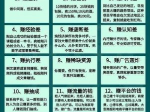 四大萌捕快速致富秘诀：轻松赚钱的实用方法介绍