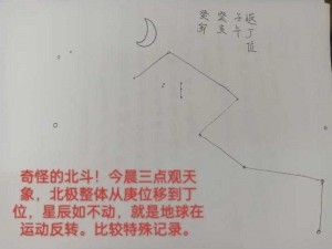 天罡地煞：揭秘古代神秘星宿与现世事件的奇妙交融