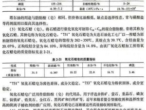 浮选药剂配方优化研究：探索新一代高效组合配方技术