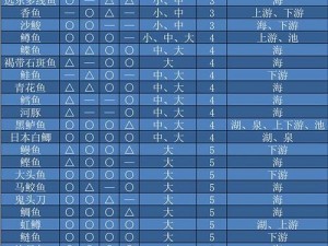 牧场物语贤者之石挖掘秘技：解锁获取条件及挖掘时机详解