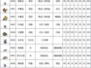 宝可梦剑盾中不变石的神秘作用探究：特性、功能与应用解析