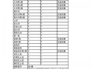 关于北京麻将：全面解析番数规则与胜负奥秘