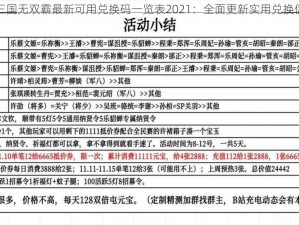 真三国无双霸最新可用兑换码一览表2021：全面更新实用兑换信息