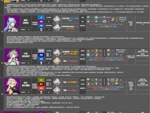 深空之眼生魂奥西里斯强度解析：全方位深度分析其表现与潜力