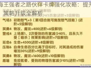 航海王强者之路伙伴卡牌强化攻略：提升战力，策略升级全解析