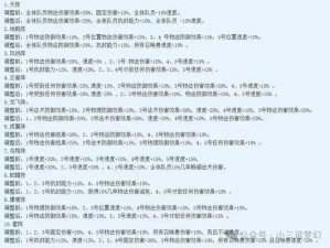 梦幻西游攻略：平民玩家的最佳阵容之牛刀小试阵列全解析