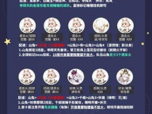 挑战镰鼬第九层：攻略与战斗策略解析