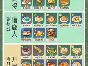 《原神》炽金之锅食谱获取全攻略：探索美食之旅的秘诀揭秘