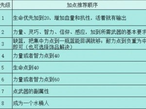 艾尔登法环强力法术推荐榜单TOP优选解析：探究哪些法术更值得选择