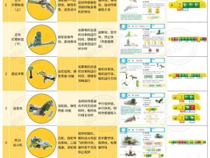 乐高无限：树木砍伐指南及所需工具概览