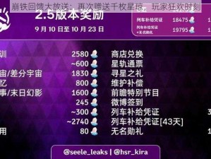 崩铁回馈大放送：再次赠送千枚星琼，玩家狂欢时刻