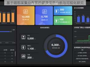 基于咽部采集分布图的健康信息分析与可视化研究