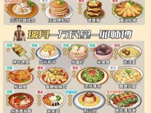 原神辣肉窝窝头：美食效果与制作秘籍详解