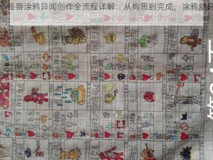 龙族幻想小怪兽涂鸦异闻创作全流程详解：从构思到完成，涂鸦爱好者的必备指南