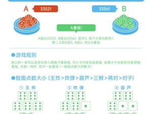 佛罗豪斯骰子游戏：策略与技巧揭秘，体验独特玩法魅力