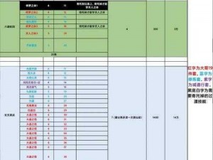 探索修炼新纪元：了不起的修仙模拟器如何加速修炼进程