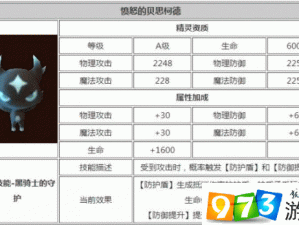 关于龙之谷手游A级精灵愤怒的贝思柯德属性图鉴的详细解析