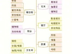 永恒之塔家庭收纳攻略：打造实用箱子装修指南，轻松装点您的温馨港湾