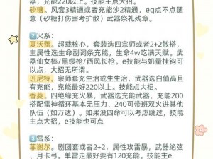 神舞幻想全面攻略：掌握角色技能、剧情流程与游戏技巧，探索奇幻舞蹈世界之旅