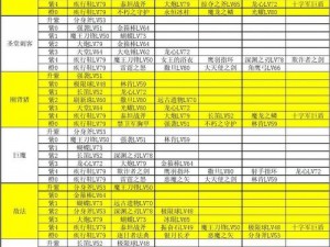 刀塔传奇英雄推荐系列——前排坦克排名TOP十英雄下篇：实战解析与选择指南