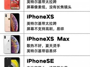 IPHONE欧美高级特色【iPhone 欧美高级特色，你知道多少？】