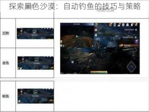 探索黑色沙漠：自动钓鱼的技巧与策略