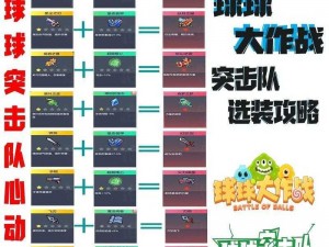 球球大作战体积变大后如何加速？专家推荐方法与技巧全解析