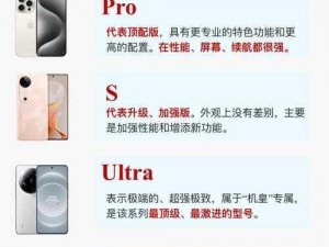 《揭秘：苹果缘何将iPhone 6 Plus列为过时产品？深入分析背后的原因与影响》