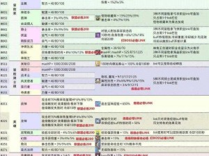 冒险岛联盟币高效获取攻略：揭秘刷币策略与实战经验分享