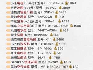 成品网源码78w78最新特性,成品网源码 78w78 的最新特性有哪些？