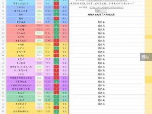 ARC Raiders游戏价格揭秘：全面解析游戏售价信息