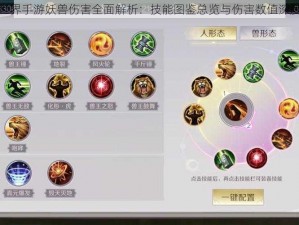 完美世界手游妖兽伤害全面解析：技能图鉴总览与伤害数值深度探讨