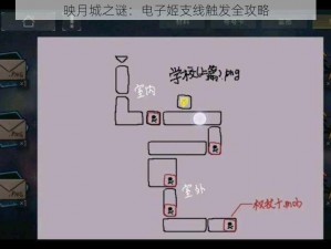 映月城之谜：电子姬支线触发全攻略