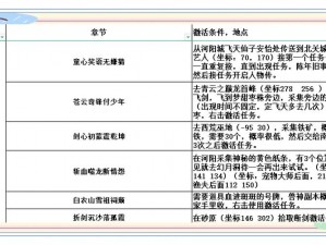 诛仙手游首测iOS下载指南及激活账号教程全攻略