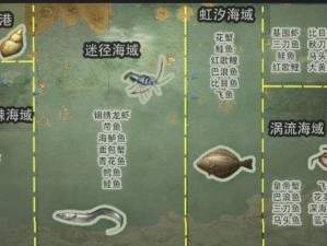 明日之后：红海黄金蝶获取攻略——夏尔镇钓鱼全解析