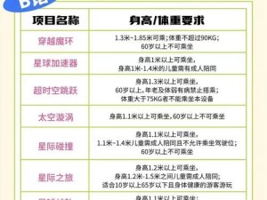 龙之谷世界古代人的基础数字任务攻略：全面解析任务流程与数字解密