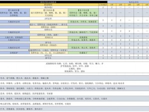 博德之门3职业全特性深度解析与特性概览大全