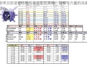 刺甲贝的坚韧性格与实战配招策略：智慧与力量的完美结合