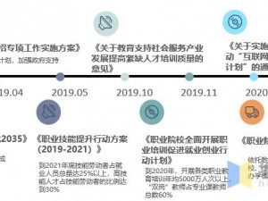 晶核职业深度解析：探索核心职责与前景，掌握行业发展趋势的必备技能