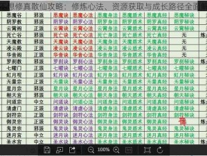 想不想修真散仙攻略：修炼心法、资源获取与成长路径全面解析